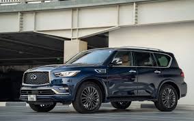 Infiniti QX80